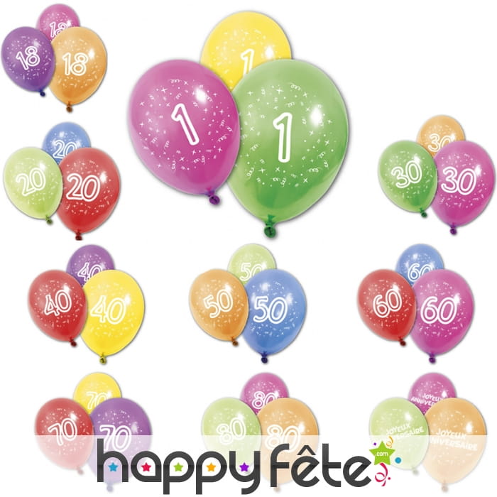 8 Ballons imprimé âge sur fond coloré