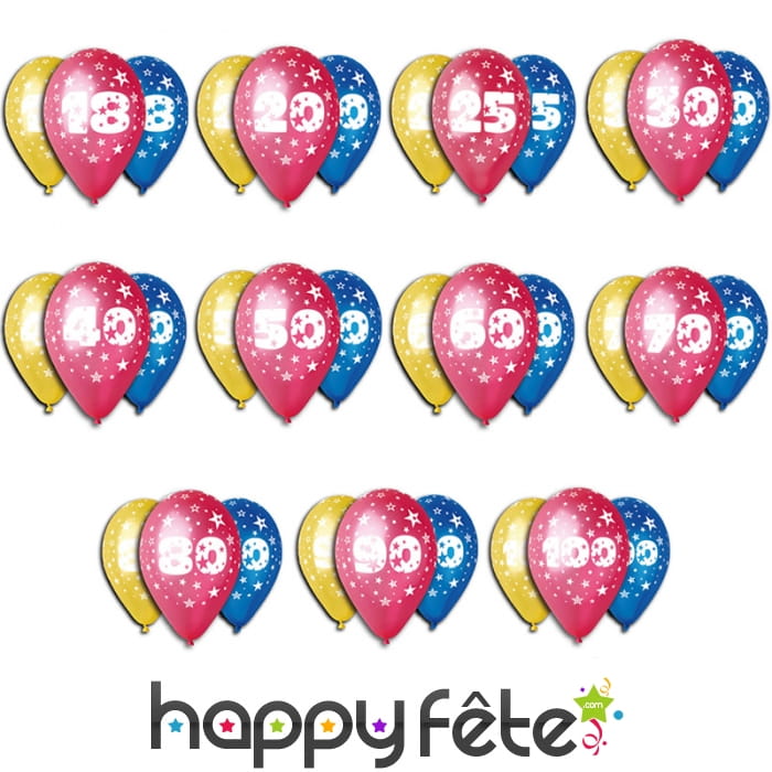 Ballons anniversaire avec âge imprimé