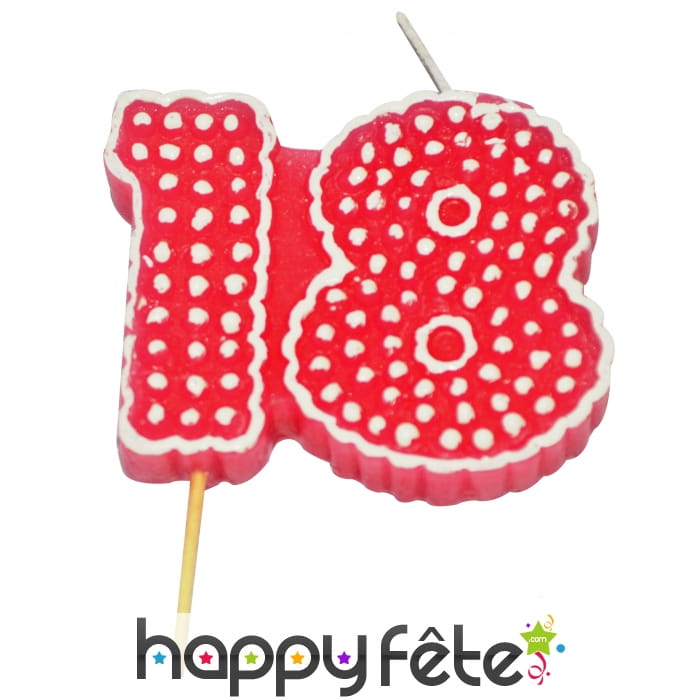 Bougie anniversaire forme n°18