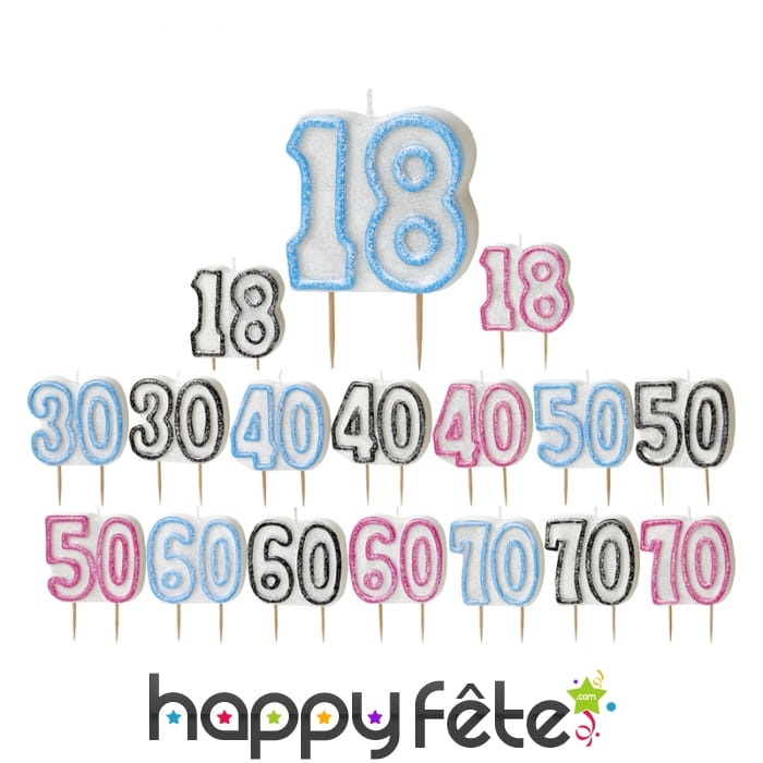 Bougie âge sur pics