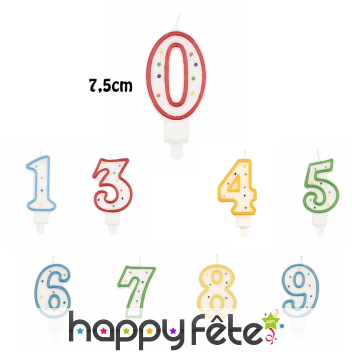 Bougie chiffre à pois colorés de 7,5cm