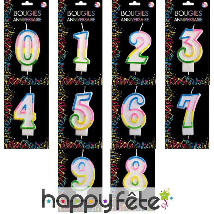 Bougie chiffre anniversaire