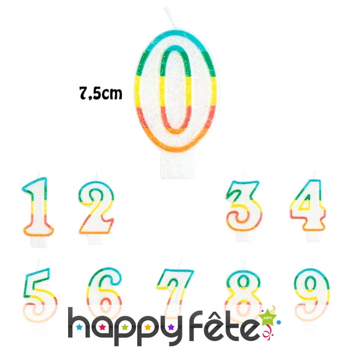 Bougie chiffre blanche pailletée bord multicolore