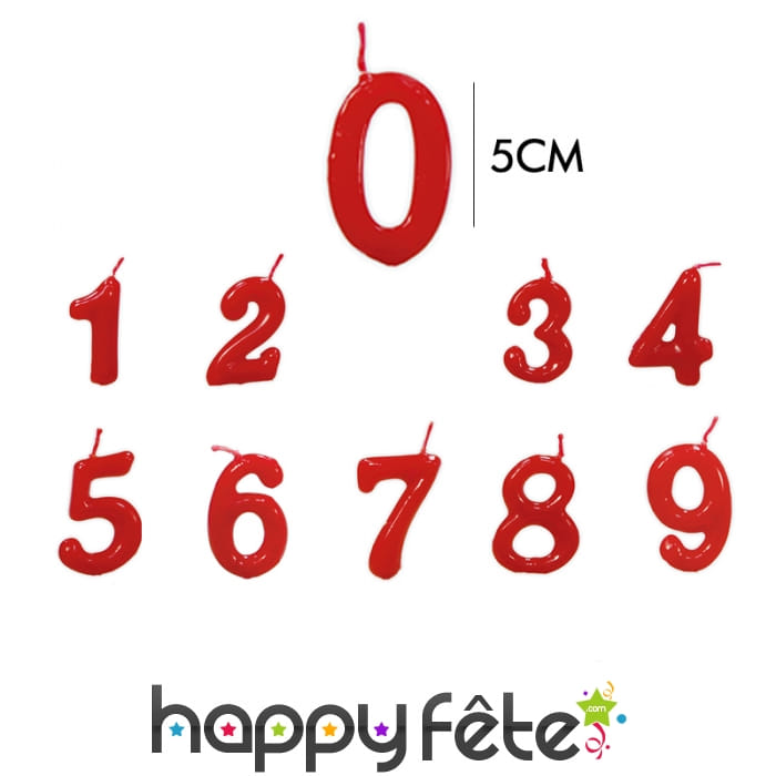 Bougie chiffre d'anniversaire rouge 5cm