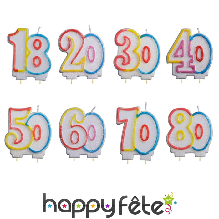 Bougie d'anniversaire nombre