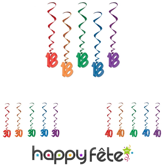 Suspensions âge pour anniversaire