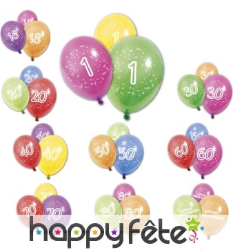 8 Ballons imprimé âge sur fond coloré