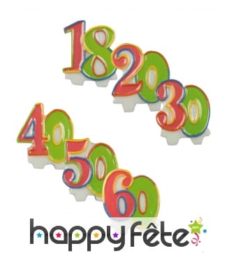 Bougie anniversaire en forme de nombre