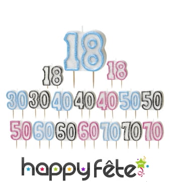 Bougie âge sur pics