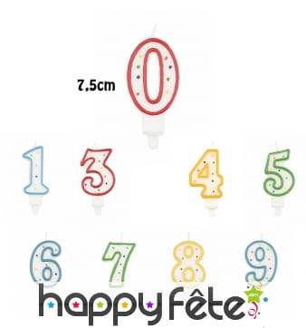 Bougie chiffre à pois colorés de 7,5cm