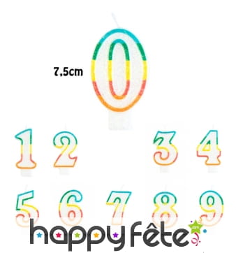 Bougie chiffre blanche pailletée bord multicolore