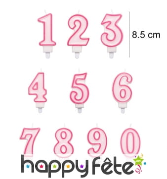 Bougie chiffre rose de 8,5 cm