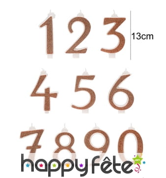 Bougie chiffre rose doré de 13 cm