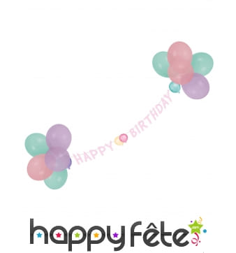 Guirlande Happy Birthday de 1,5m avec ballons