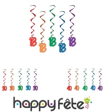 Suspensions âge pour anniversaire