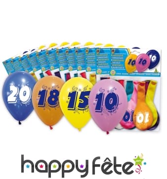 Sachet de 8 ballons nombre ou chiffre multicolores