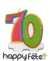 Bougie anniversaire en forme de nombre, image 3