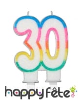 Bougie anniversaire en forme de nombre, image 7