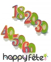 Bougie anniversaire en forme de nombre