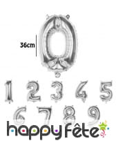 Ballon argenté métallisé en forme de chiffre