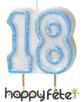 Bougie âge sur pics, image 1