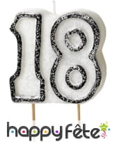 Bougie âge sur pics, image 2