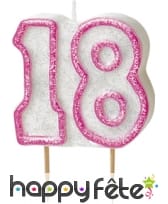 Bougie âge sur pics, image 3