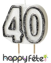 Bougie âge sur pics, image 7