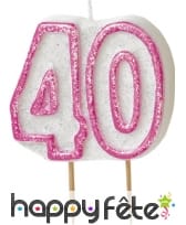 Bougie âge sur pics, image 8