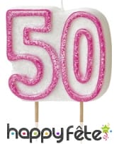 Bougie âge sur pics, image 11