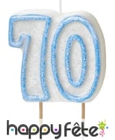 Bougie âge sur pics, image 15