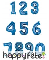 Ballon chiffre 2 bleu en alu de 50 X 88 cm