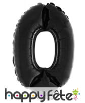 Ballon chiffre aluminium noir de 1m, image 10