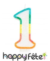 Bougie chiffre blanche pailletée bord multicolore, image 2