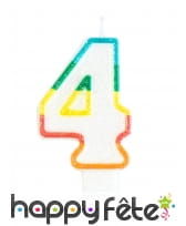 Bougie chiffre blanche pailletée bord multicolore, image 5