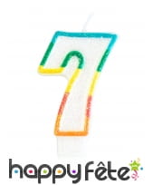 Bougie chiffre blanche pailletée bord multicolore, image 8