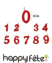 Bougie chiffre d'anniversaire rouge 5cm
