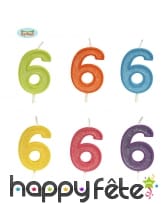 Bougie chiffre de 4cm couleurs assorties, image 7