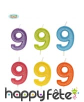 Bougie chiffre de 4cm couleurs assorties, image 10