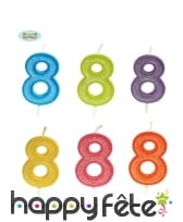 Bougie chiffre de 4cm couleurs assorties, image 9