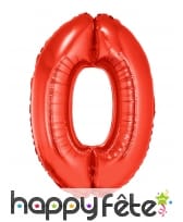 Ballon chiffre géant rouge de 102cm, image 1