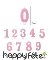 Bougie chiffre rose à paillettes de 7 cm