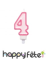 Bougie chiffre rose de 8,5 cm, image 5