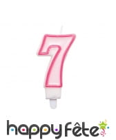Bougie chiffre rose de 8,5 cm, image 8