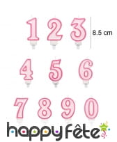 Bougie chiffre rose de 8,5 cm
