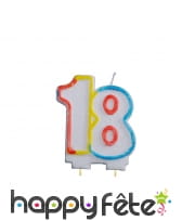 Bougie d'anniversaire nombre, image 1