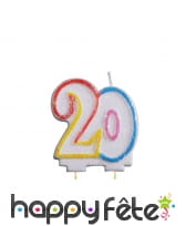 Bougie d'anniversaire nombre, image 2