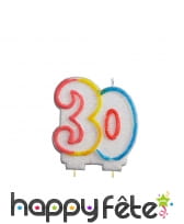Bougie d'anniversaire nombre, image 3