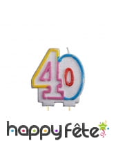 Bougie d'anniversaire nombre, image 4