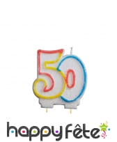 Bougie d'anniversaire nombre, image 5